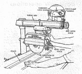 radial arm saw.jpg