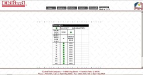Eklind Precision Torx Set Specifics.jpg