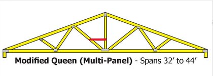 truss.jpg truss.jpg