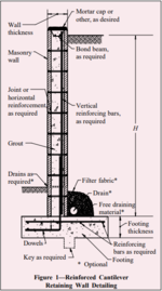 figure1-76.png figure1-76.png