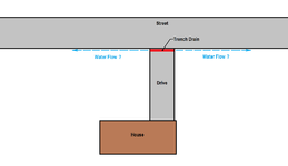 Driveway oo3.png
