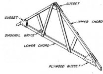 roof-truss.jpg