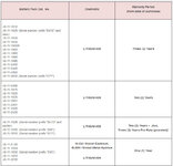 Milwaukee battery warranty info.jpg Milwaukee battery warranty info.jpg