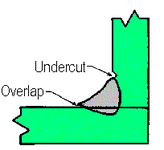 1696527168297.png 1696527168297.png