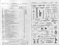 5Z Repair Tool Price List from Ford.jpg