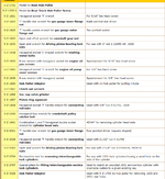 5Z Tool catalog-2.png