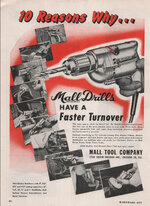 1948 Hardware Age Mall ad pp 36.jpg