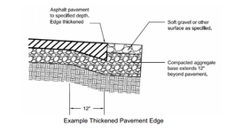 Asphalt Edge.jpg 02.png