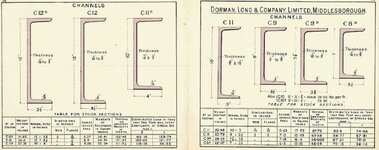 Dorman Long C channel sizes.jpg