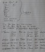 contents list 110623.jpg