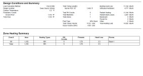 Zoning Summary.JPG
