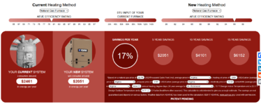 96% AFUE vs 80% AFUE Cost Comparison.png 96% AFUE vs 80% AFUE Cost Comparison.png