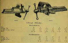 1884 Wilsons and Parkers Oval Slides.jpg
