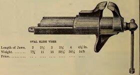1884 Wilson like Oval Slide.jpg