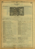 1921 Simmons catalog Keen Kutter ad pp 104.jpg