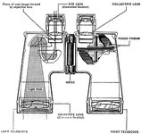 usn_7x50_optics_cross_sect400380.jpg