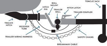 trailerhitch.jpg trailerhitch.jpg