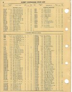 1968 Husky wholesale price list 148-3 pp 4.jpg