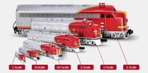 Trains Scale.jpeg Trains Scale.jpeg