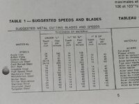 Delta bandsaw metal speeds.jpg Delta bandsaw metal speeds.jpg