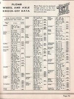 Plomb Knocker catalog excerpt 1.jpg Plomb Knocker catalog excerpt 1.jpg
