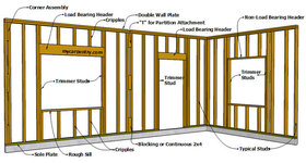 framing-a-wall-perspective.jpg