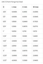 12-point-nuts-dimensions 02.jpg 12-point-nuts-dimensions 02.jpg