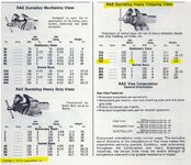 Rae brochure 107.jpg