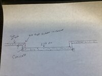 6E92E30C-088A-450B-B524-C1B18755B415.jpeg