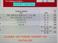 Metric v AWG B.jpg