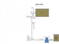 Sewer pipe Pump.jpg