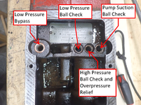 Hydraulic%20Unit%20Components.png