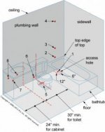 bathlayout.jpg