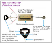 Utah 3 Arm Potentiometer.jpg