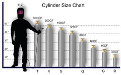 Bottle Sizes.jpeg