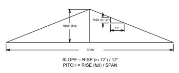 slope pitch.jpg