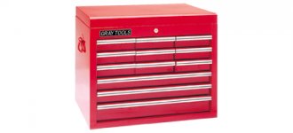 Gray Tools 95812 Top Box.jpg