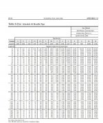 Table 6.2a.JPG