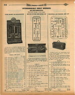 1932 Baker Hamilton & Pacific Co. catalog Walden Worcester ad pp 212.jpg