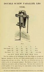 1876 Fisher Norris vises.jpg