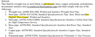 nfpa 58.png nfpa 58.png