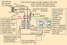 120 220 household wiring.JPG