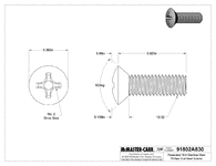 91802A830_Passivated 18-8 Stainless Steel Phillips Oval Head ScrewsX.gif 91802A830_Passivated 18-8 Stainless Steel Phillips Oval Head ScrewsX.gif