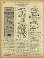 1920 Seattle Hardware Co. catalog Walden Blackhawk Maxwell ad pp 196.jpg
