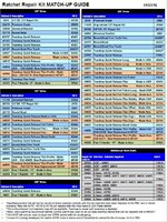 Craftsman ratchet repair kit chart 01.jpg