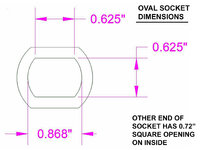 Oval Socket Dimensions.jpg Oval Socket Dimensions.jpg