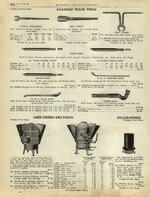 1928 Marshall Wells Hardware catalog RAILROAD ad pp 415.jpg