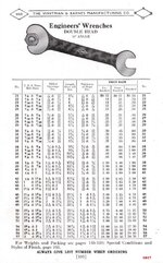 1917 Whitman & Barnes catalog pp 105.jpg