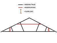 TRUSS SKETCH.jpg
