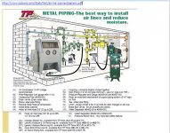 Airline_piping_diagram_TPtools_pic1.JPG